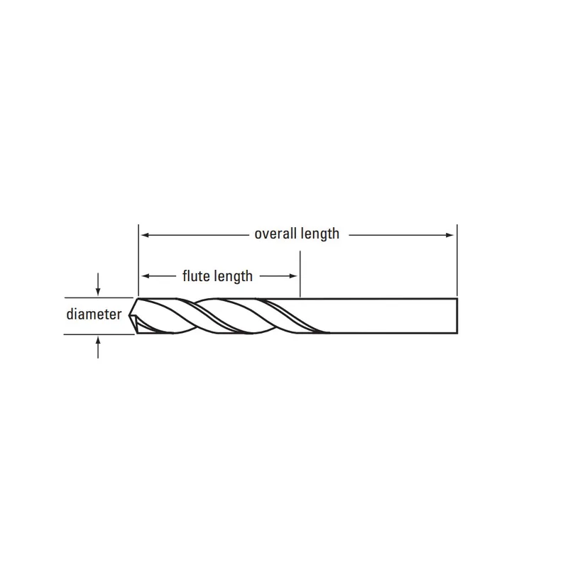 Chicago-Latrobe 49382 159 Heavy Duty Screw Machine Drill #12 Drill - Wire 0.189 in Drill - Decimal Inch