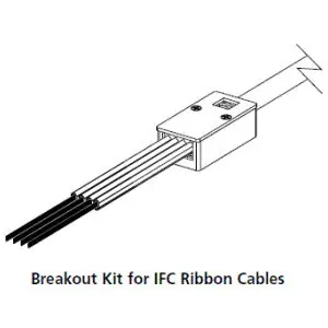 CommScope BLK-RIFC-A02C0 Fiber Fan-Out Kits Indoor 12 (F/Ribbon) Fiber 72 (F/Tube) Fiber