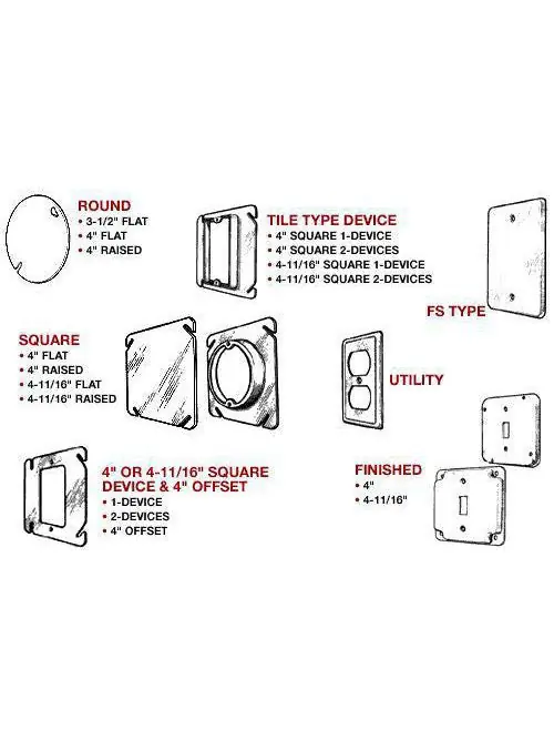 Mulberry Metal Products 11523 2.48 1/2 Raised Powder Coated Steel Power Outlet Square Box Cover