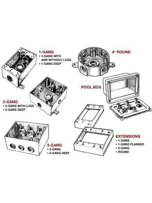 Mulberry 30212 1-Gang Weatherproof Box w/Lugs, (4) 3/4 Hubs