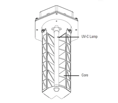 DUST FREE 13055 Replacement Lamp for 13052 Carbon Air Purifier