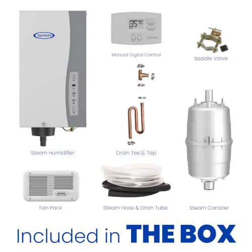 Aprilaire 865 Residential Steam Humidifier w/ Model 850 Fan Pack